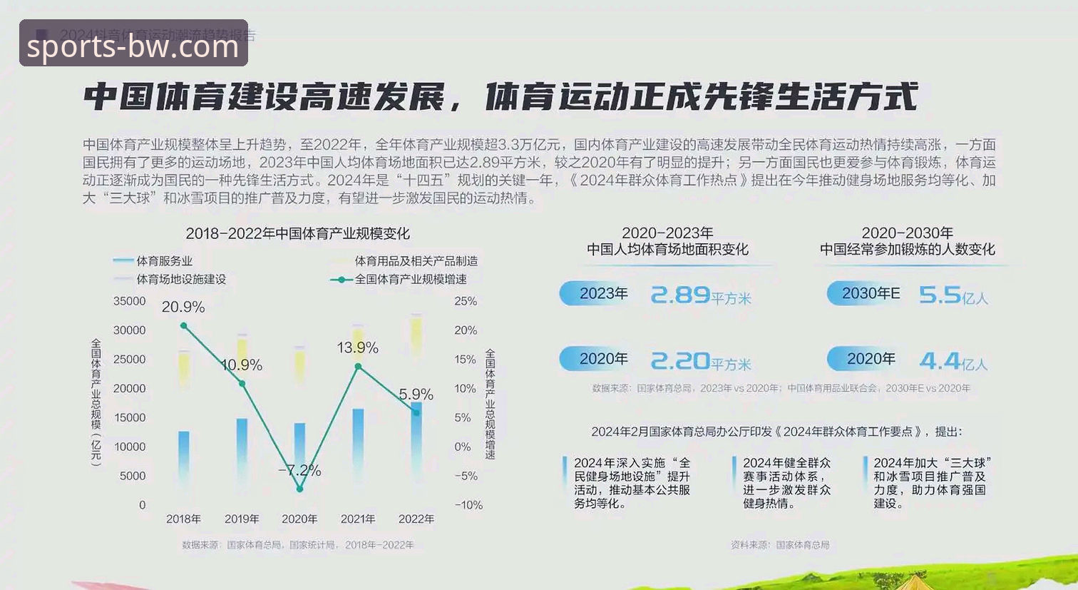 解析宝威体育直播平台的3大核心优势与未来2个发展趋势