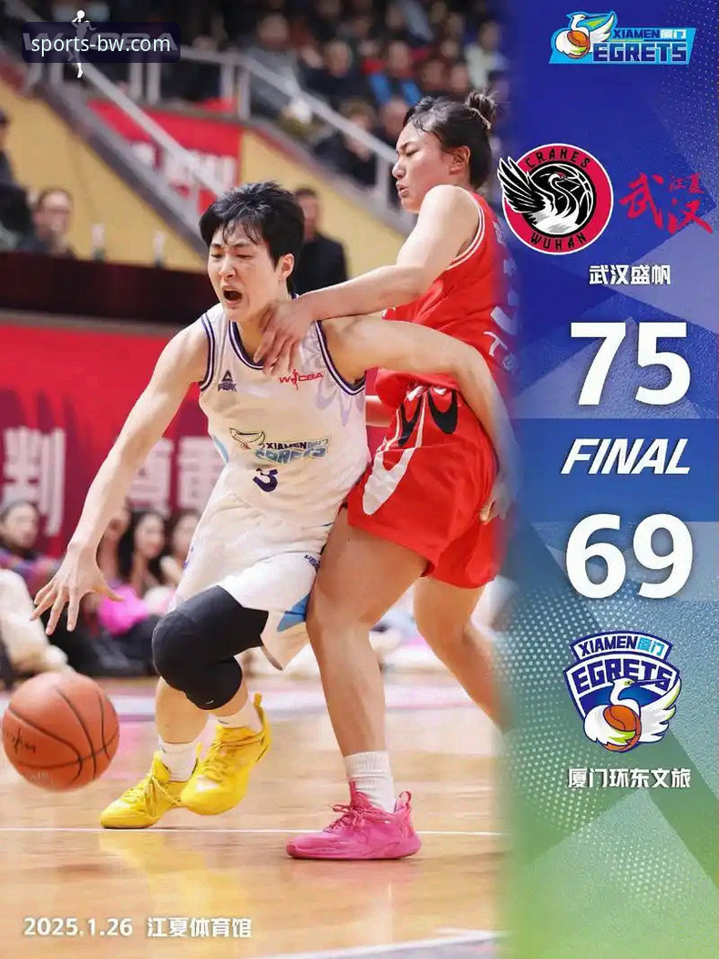 如何通过技术视角深度复盘WCBA总决赛的“碾压式”开局？