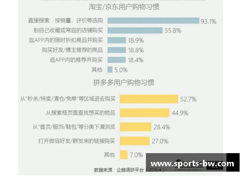 中国为何极力捧红体育明星？背后的深层次原因分析